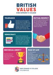British Values King Edwards VI College British Values King Edwards VI College